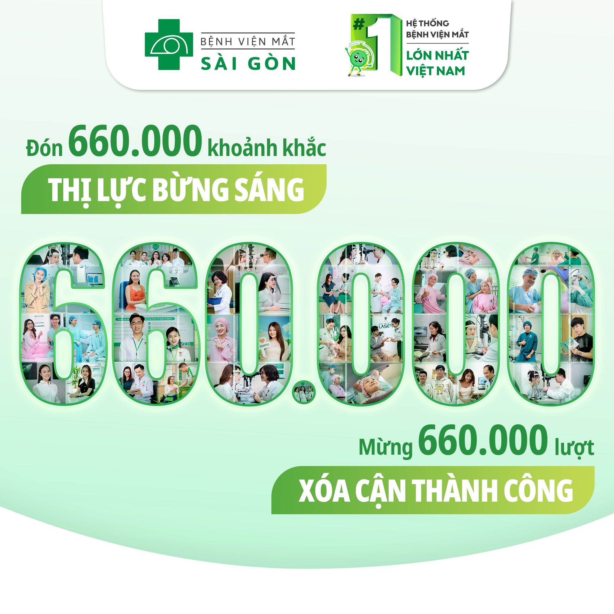 Mừng 660.000 Lượt Xóa Cận Thành Công tại Hệ thống Bệnh viện Mắt Sài Gòn!