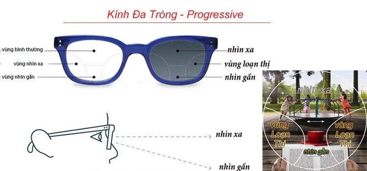 lão thị