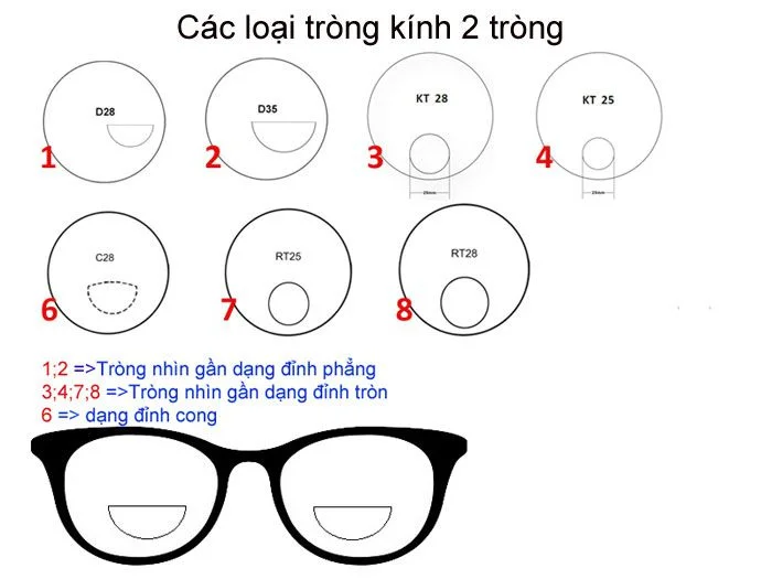 lão thị