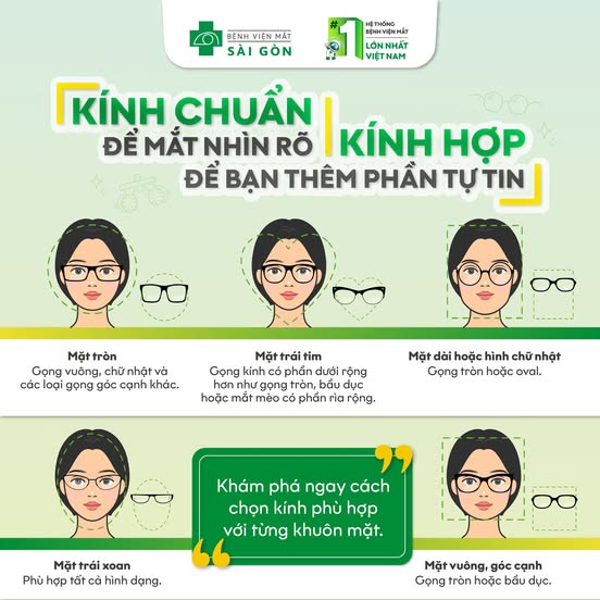 Bật mí cách chọn kính phù hợp với khuôn mặt
